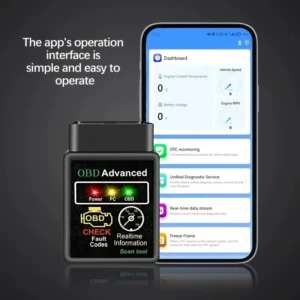 Диагностика за кола OBD2