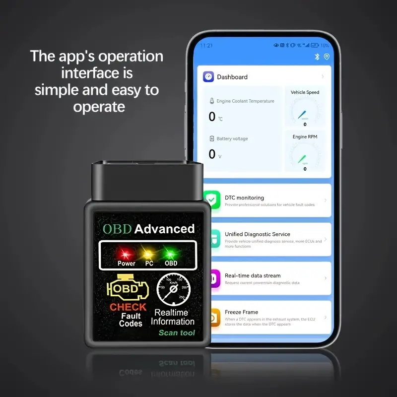 Диагностика за кола OBD2